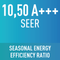 A+++ SEER 10,5