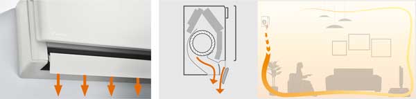Daikin_coanda-effect_heating Daikin Coanda effekt värmedrift