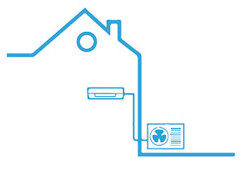 Splitaggregat f&ouml;r luftkonditionering, singelsplit med en inomhusdel