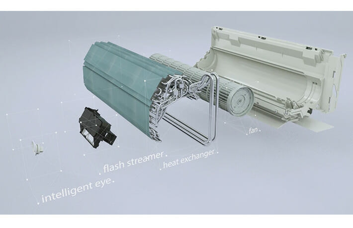 Flash Streamer luftrening