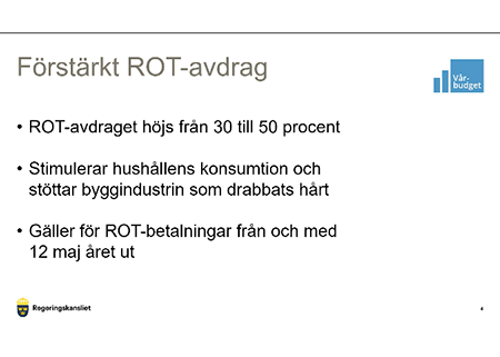 Höjt rot-avdrag